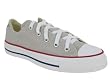 Converse Women's CONVERSE CHUCK TAYLOR ALL STAR OXFORD
