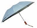 Sunblocking 15" ECLIPZE anti-UV umbrella - Light Blue