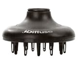 Bio Ionic iDiffuse Ionic Conditioning Diffuser
