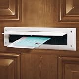 Stylish Letter Box Draught Excluder