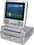 Audiovox DVD Player in a Bag with 5M-^T LCD Monitor (VBP3800)