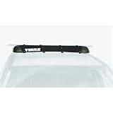 Thule 879XT Fairing
