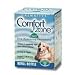 Farnam Comfort Zone DAP for Dogs Refill, 48ML