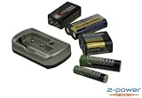 2-Power Battery Tester AA/AAA/9V, CR-V3, 2CR5 BTH0002A