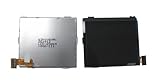 LCD Blackberry 9700/9780(P/N#001/111)