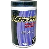 J.S. Nitro Micronized Creatine, 500g