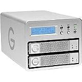 500GB G-safe FW800/USB2