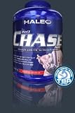 HALEO(ハレオ）　ＣＨＡＳＥ １．５ｋｇ