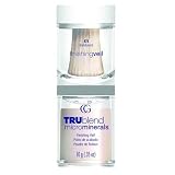 CoverGirl TruBlend Micro Minerals Finishing Veil Foundation, Translucent 475, 0.35-Ounce Package