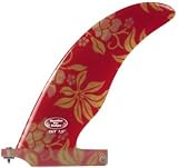 Hawaiian Pro Designs Cutaway 9.50 Fabric Lamination
