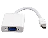 Proxima Mini Displayport to VGA Adapter for Apple Macbook Pro Air - Top Quality - Promotion Price