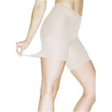 Spanx Power Panties Shapewear Controls Tummy, Thighs & Rear
