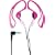 Sony MDRJ10/LTPNK Clip Style Headphones (Pink)