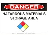 10 x 14 Photo Realistic Danger Signs- Hazard Materials Storage