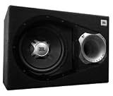 Review JBL  / JBL - GT51204BP Car Subwoofer