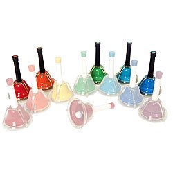 MusicalInstruments: Rhythm Band 5 Note Chromatic Add On Hand/Desk Bell Set