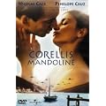 Corellis Mandoline