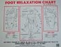 Foot Relaxation Chart, By Dr. Norman Walker