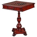 Uttermost Clymer Game Table