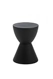 ITALMODERN Sasha Stool, Black, 11.65" W x 11.65" D x 16.73" H