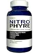 NitroPhyre - Advanced Nitric Oxide Muscle Technology, 90 caps