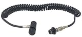 Game Face Remote Bottle Kit
