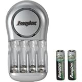 Overnight Charger Kit-T43991