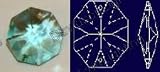Crystal Antique Green Octagon Lead Color Faceted Sphere 14 mm # 1080-14