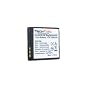 TechFuel&reg; Battery for Panasonic SDR-S7K Camcorder