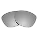 Revant Polarized Replacement Lenses for Kaenon Burnet Elite Titanium MirrorShield