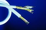 Supra Cables LoRad 3x1.5 Power Cable, 1-meter