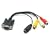 VGA Adapter to TV S-Video RCA Out Cable for PC Video