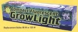 Hydrofarm 125 Watt Fluorescent Replacement Bulb