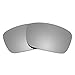 Revant Polarized Replacement Lenses for Oakley Fuel Cell Titanium MirrorShield