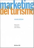 Marketing del turismo
