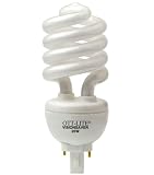 Lighting Accessories