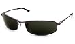 Ray-Ban Highstreet RB 3218