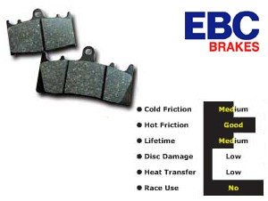 EBC Scooter Bremsbeläge (organisch) für Cagiva - Blues 50 | Super City | Prima 50 | , Vespa - LX 60 | Vespa PX