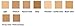Jolie Mineral Sheer Tint SPF 20 Tinted Moisturizer