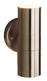 Kitchen & Housewares : Radius Double spotlight