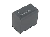 Battery-Biz PANASONIC AG-DVC7 Camcorder battery