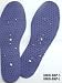 Magnetic Insole Image