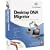 CA Desktop DNA Migrator R11