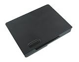COMPAQ Presario X1000 Main battery