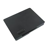 COMPAQ Presario X1000 Main battery by