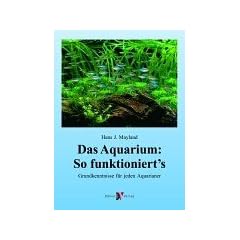 Das Aquarium: so funktionierts.