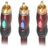 Monster THX Ultra 800 16ft Ultra-High Performance Component Video Cables