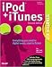 iPod + iTunes Starter Kit (Includes 3 free song downloads from Apple iTunes plus a CD with free software products)