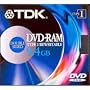 TDK 9.7GB DVD-RAM Rewritable Disc
