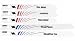 Vermont American 30045 3-Piece Bi-metal U-shank Jig Saw Blade Set